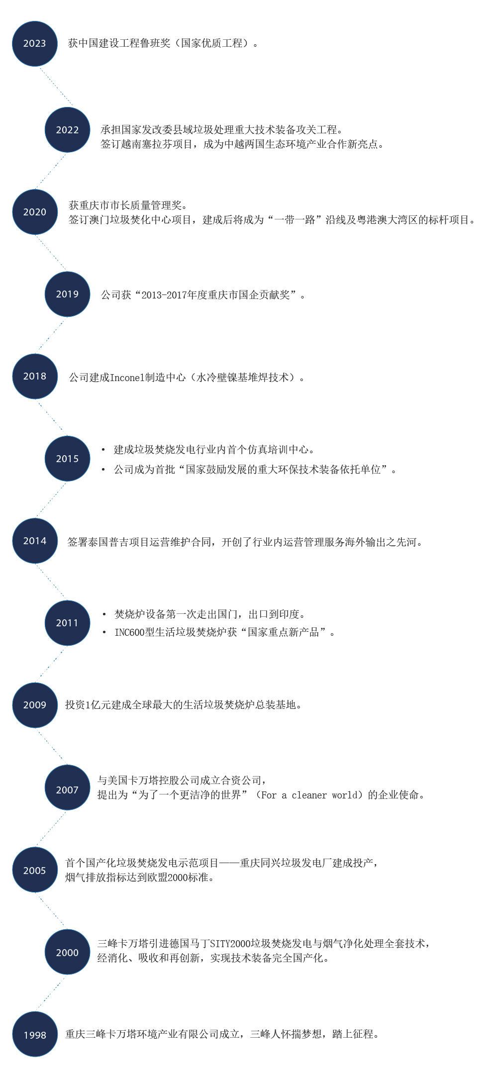 畫(huà)板 4-100